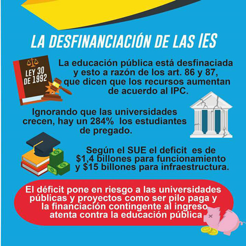 ESTAS SON LAS EXIGENCIAS DE ESTUDIANTES DEL CAUCA AL GOBIERNO NACIONAL ESTAS SON LAS EXIGENCIAS DE ESTUDIANTES DEL CAUCA AL GOBIERNO NACIONAL