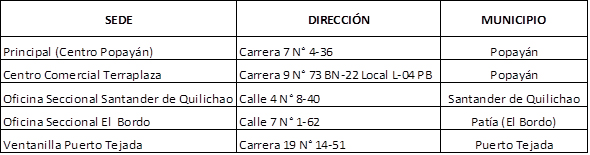 AVISO INFORMATIVO ELECCIÓN MIEMBROS DE JUNTA DIRECTIVA PERIODO 2019 – 2022 AVISO INFORMATIVO ELECCIÓN MIEMBROS DE JUNTA DIRECTIVA PERIODO 2019 – 2022