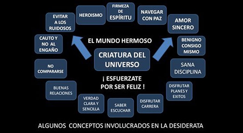 Desiderata a la colombiana