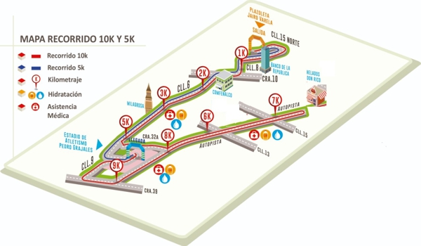 XXIX Carrera Atlética Internacional Río Cali