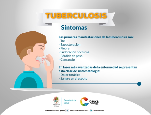 Tuberculosis - Secretaría de Salud del Cauca