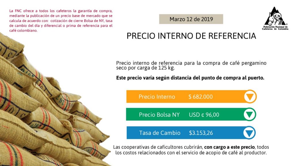 Precio interno de referencia para la compra de café 