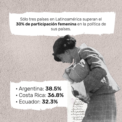LAS MUJERES EN LA POLÍTICA COLOMBIANA LAS MUJERES EN LA POLÍTICA COLOMBIANA