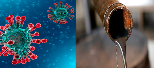 Coronavirus y petróleo
