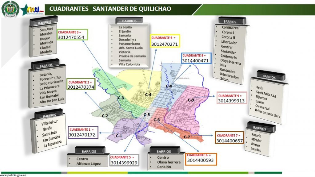 Cuadrantes de la Policía en Quilichao