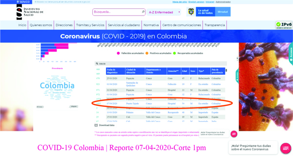 MinSalud reporta caso de Coronavirus en Puerto Tejada MinSalud reporta caso de Coronavirus en Puerto Tejada