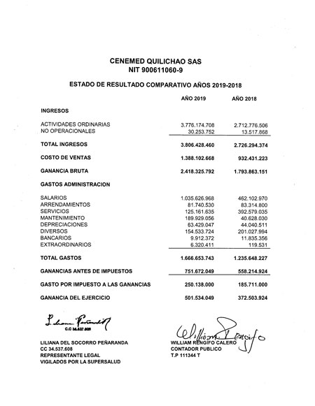 CENEMED QUILICHAO SAS INFORMA