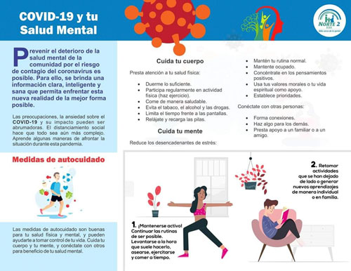 PIC- Plan de Intervenciones Colectivas