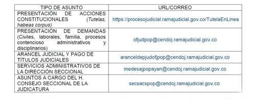 Virtualidad de la justicia para minimizar riesgo Covid-19 Virtualidad de la justicia para minimizar riesgo Covid-19