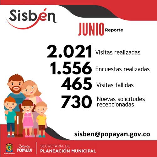 2021 visitas realizadas para encuesta del Sisbén en Popayán en junio 2021 visitas realizadas para encuesta del Sisbén en Popayán en junio