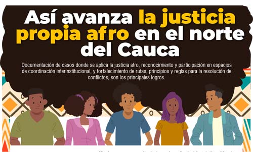 Así avanza la justicia propia afro en el norte del Cauca Así avanza la justicia propia afro en el norte del Cauca