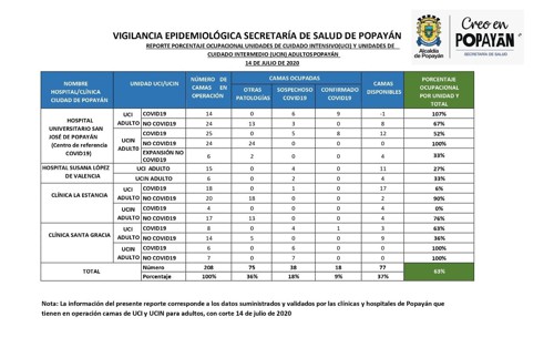Llegando al pico de la incertidumbre Llegando al pico de la incertidumbre