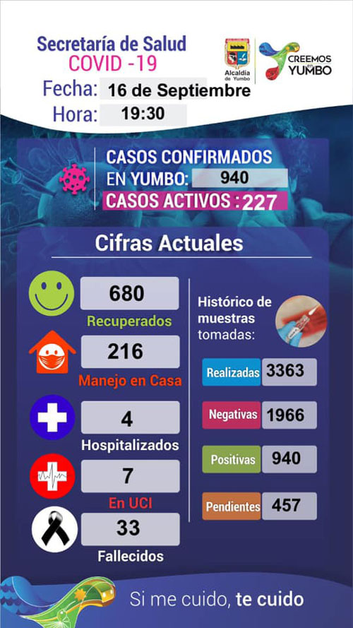 Alcalde de Yumbo, Valle es positivo para covid - 19