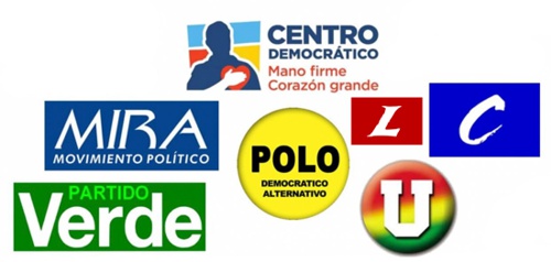 Partidos Políticos de Colombia