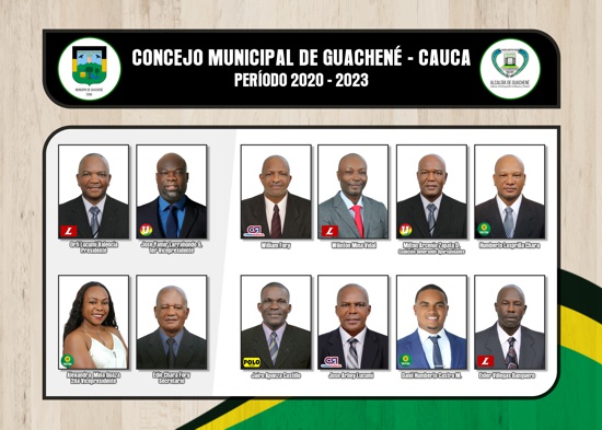 Concejo Municipal de Guachené 2020 - 2023 Concejo Municipal de Guachené 2020 - 2023