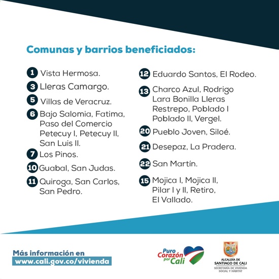 Más de 2700 predios fiscales podrán ser titulados gratuitamente - Concejo de Cali