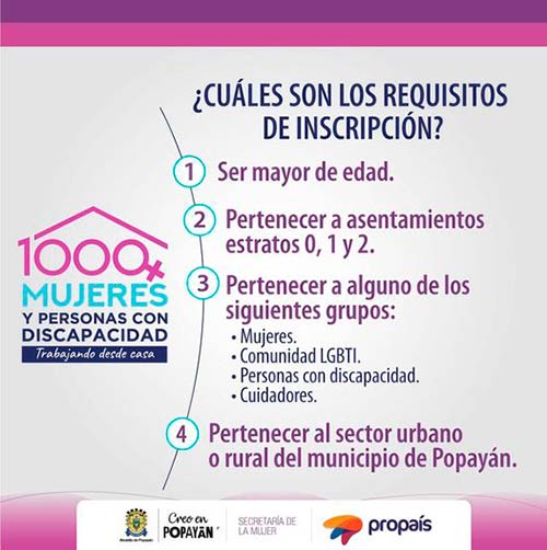 $300 millones adicionales para el programa mil mujeres trabajando desde casa