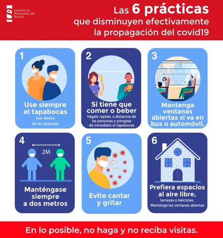Las 6 prácticas que disminuyen efectivamente la propagación del Covid 19 Las 6 prácticas que disminuyen efectivamente la propagación del Covid 19