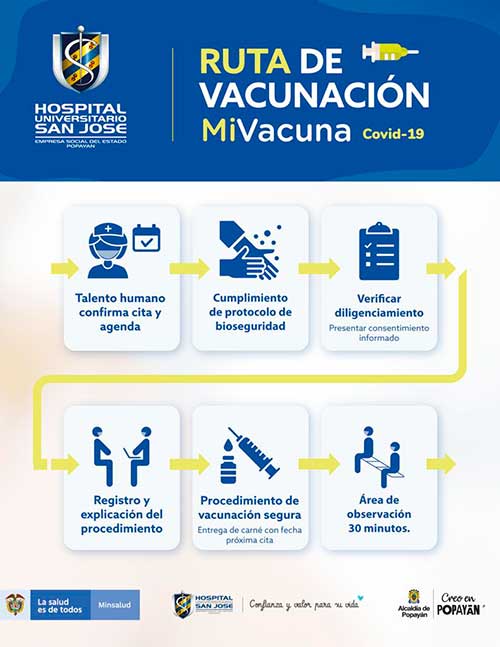 Hospital San José  