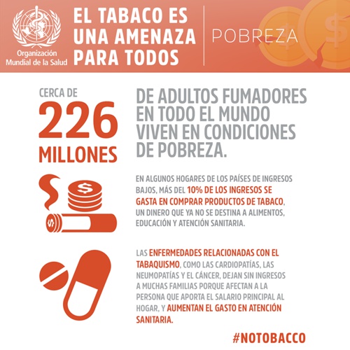 El tabaco es una amenaza para todos - OMS El tabaco es una amenaza para todos - OMS