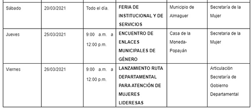 lista lista
