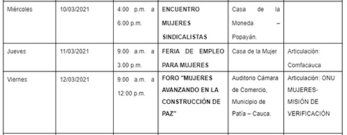 Día Internacional de la Mujer Día Internacional de la Mujer