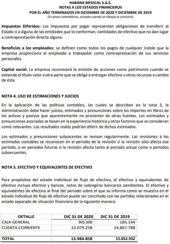 Notas a los Estados Financieros Habana Medical SAS