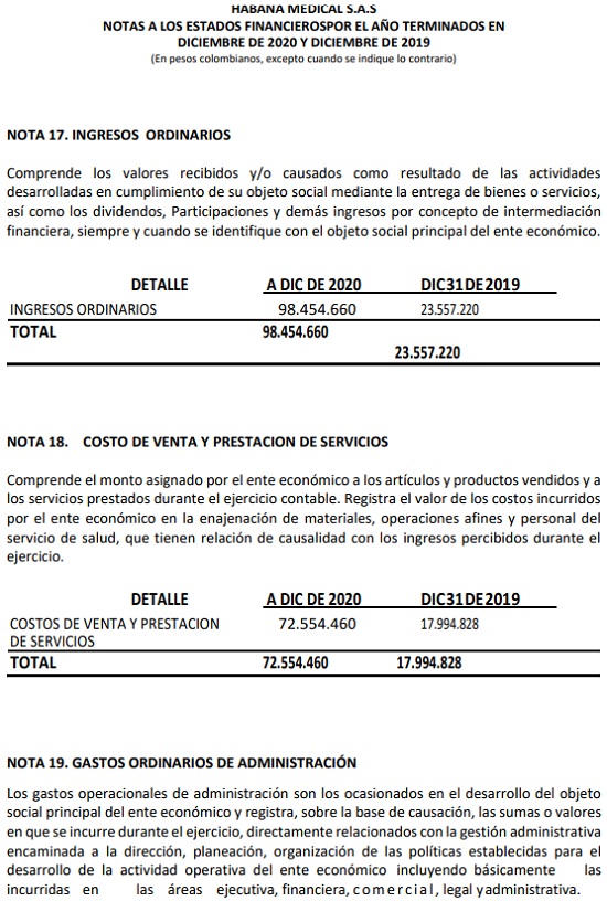 Notas a los Estados Financieros Habana Medical SAS