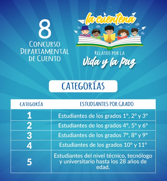 8 Concurso Departamental de Cuento - La Cuentena - Relatos por la Vida y la Paz