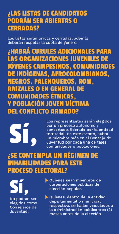 Elecciones Consejos de Juventud Elecciones Consejos de Juventud