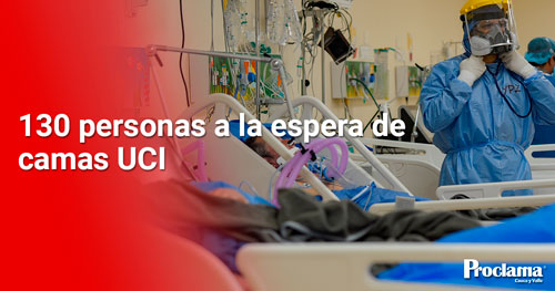 Desescalamiento de pacientes como estrategia para garantizar camas UCI