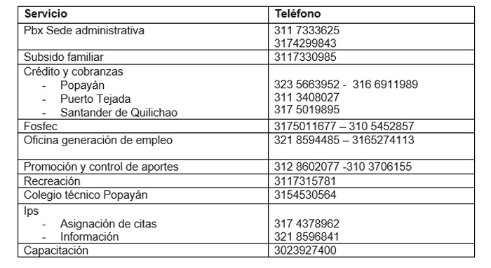 ¡Atención afiliados de Comfacauca!