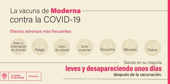 La vacuna de Moderna contra la Covid 19