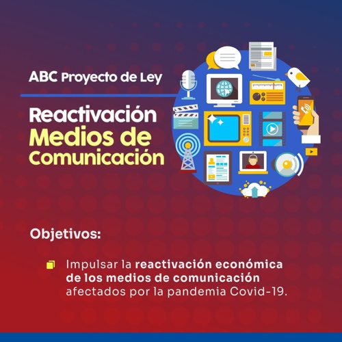 ABC Reactivación de Medios de Comunicación