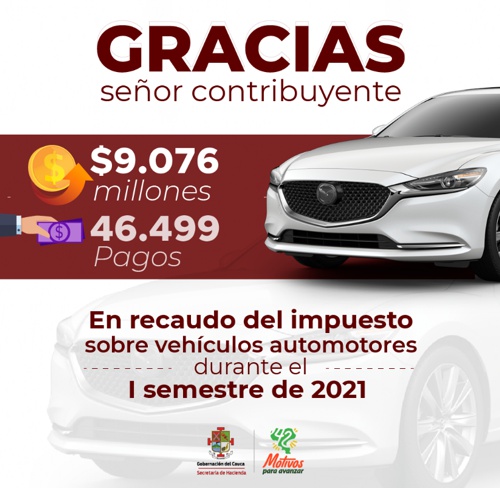 Pagos impuesto sobre vehículos en Cauca
