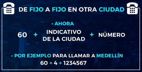Desde este 1 de diciembre cambió la forma de llamar