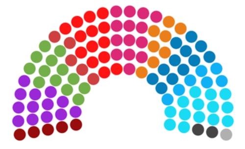 2022 el Año de la Metamorfosis