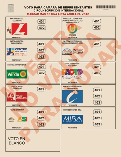 Cámara de Representantes, circunscripción internacional