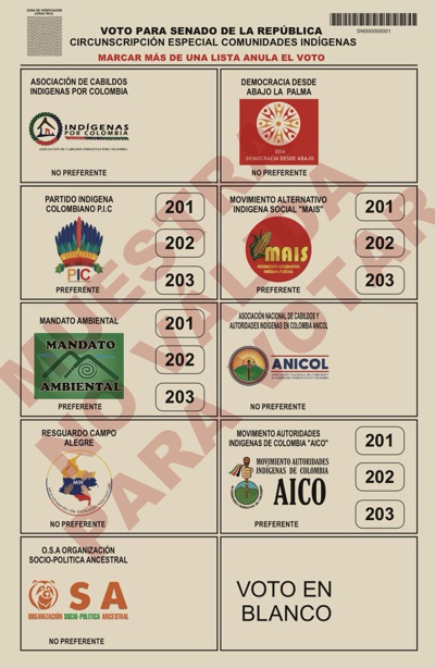 Senado de la República, circunscripción especial comunidades indígenas