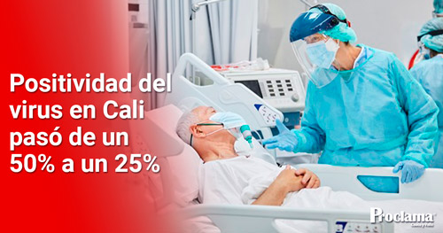 En próximas semanas se espera la finalización del cuarto pico en Cali