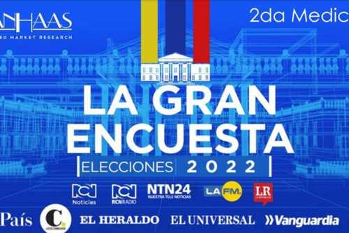 Petro sigue liderando la Gran Encuesta Elecciones Petro sigue liderando la Gran Encuesta Elecciones