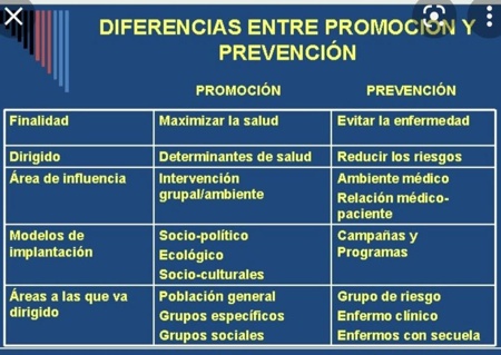 La salud madurista de Petro