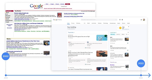 Google Noticias festeja su vigésimo aniversario con una nueva cara Google Noticias festeja su vigésimo aniversario con una nueva cara