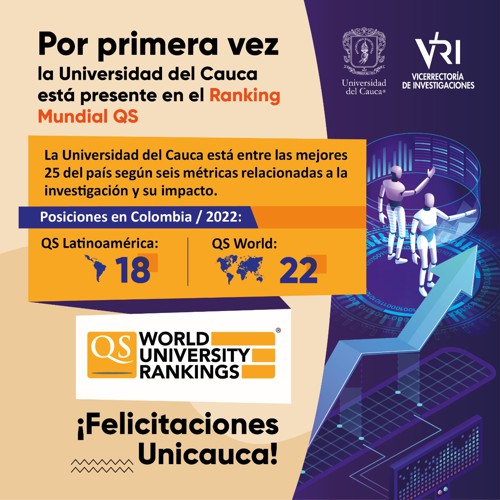 Unicauca entre las mejores universidades del mundo Unicauca entre las mejores universidades del mundo