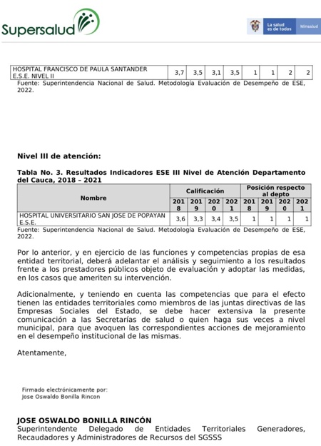 ESE Hospital Nivel I El Bordo terminó con la peor calificación en el Cauca ESE Hospital Nivel I El Bordo terminó con la peor calificación en el Cauca