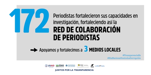 Día Nacional de la Lucha Contra la Corrupción
