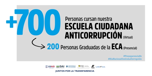 Día Nacional de la Lucha Contra la Corrupción