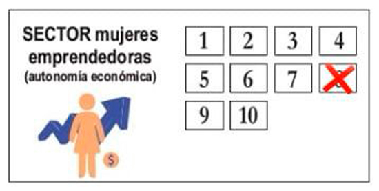 ¡Mujeres portejadeñas, llegó su momento de votar con conciencia! ¡Mujeres portejadeñas, llegó su momento de votar con conciencia!