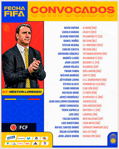 Polémica por la convocatoria de la Selección Polémica por la convocatoria de la Selección