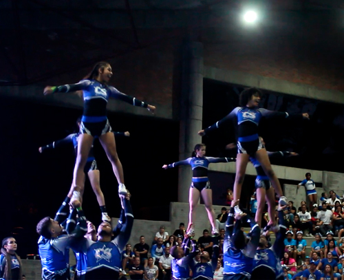 Momentos de la competencia 